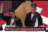 Calon Gubernur dan Wakil Gubernur Sultra nomor urut 1 Ruksamin-Sjafei Kahar. Foto : Ist